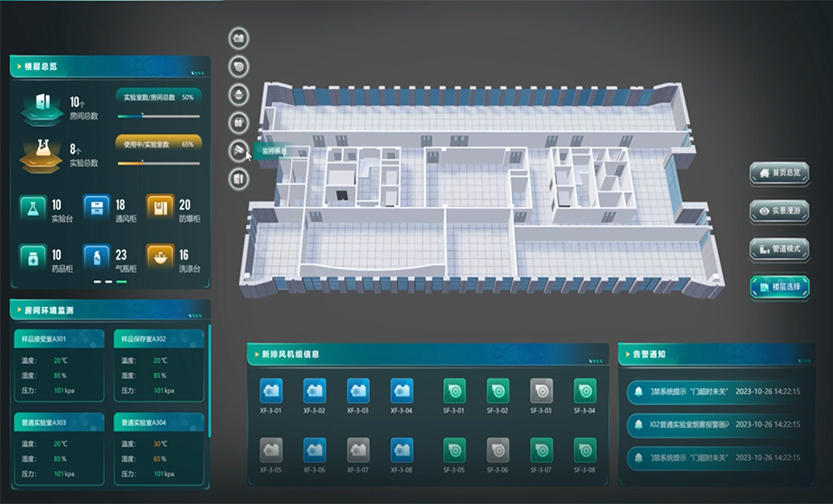 實驗室智能化系統：打造高效、安全、未來的科研環境