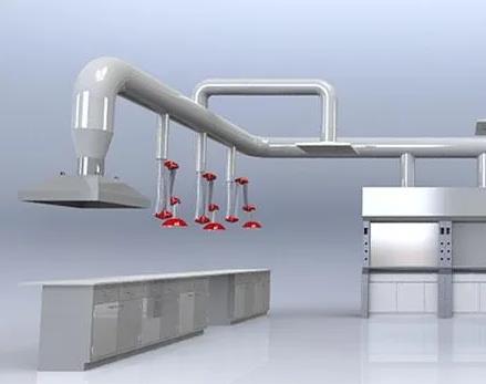 實驗室通風設計原則